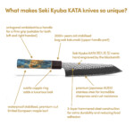 was das Seki Kyuba KATA-Messer enthält was in der Seki Kyuba KATA