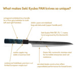 was in der Seki Kyuba PAN