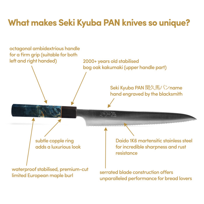 was in der Seki Kyuba PAN