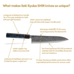 was in der Seki Kyuba SHIN