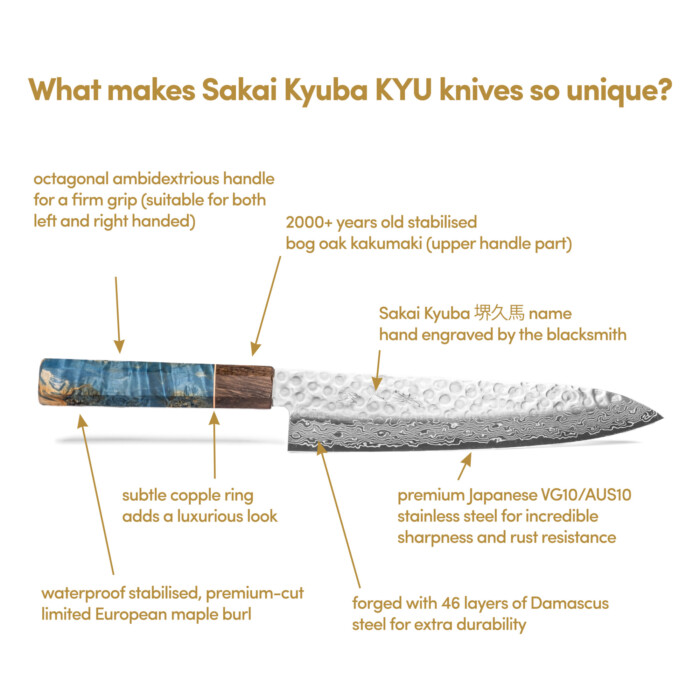 was das Sakai Kyuba KYU-Messer enthält