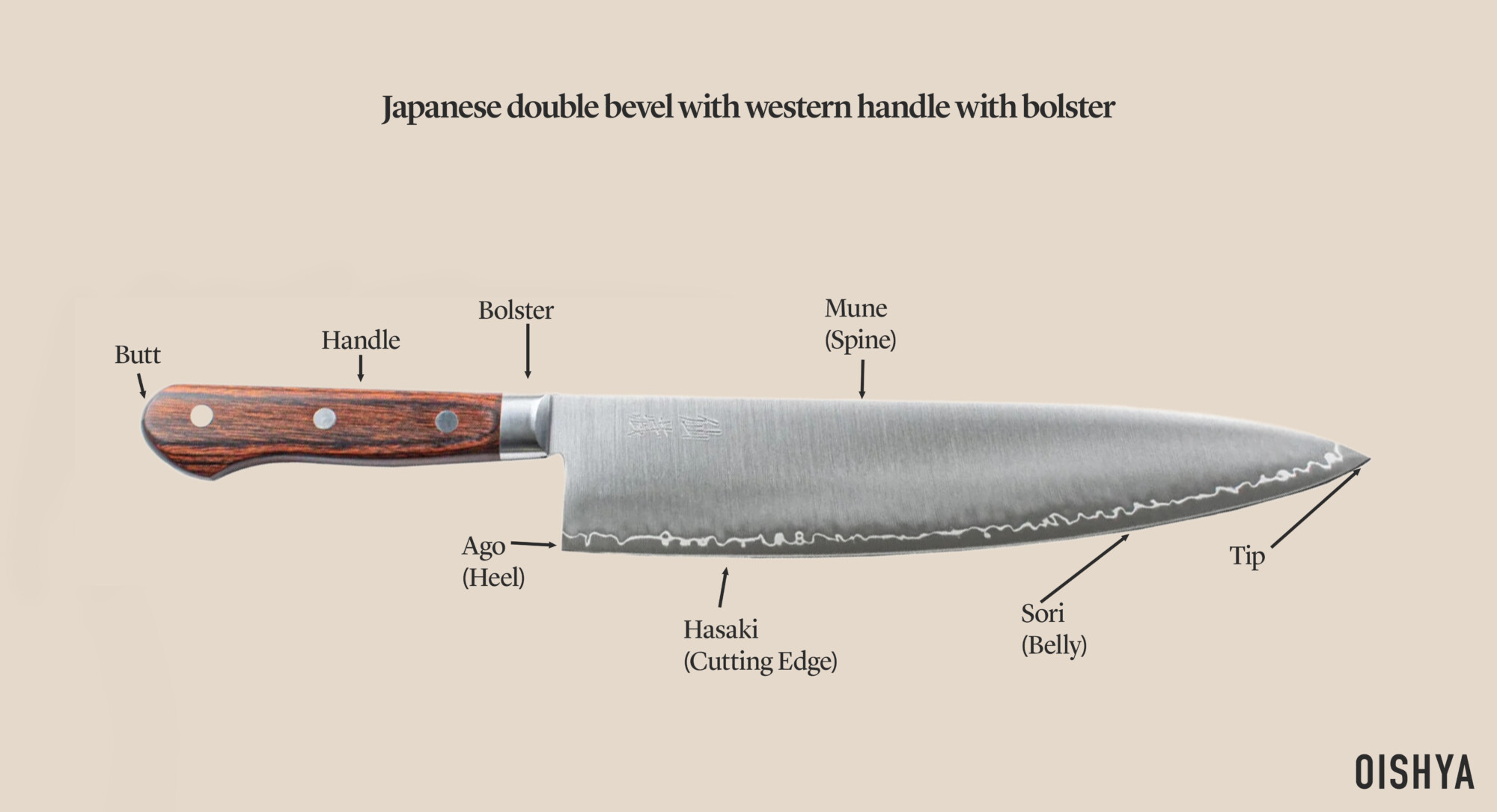 japanese_double_western_bolster