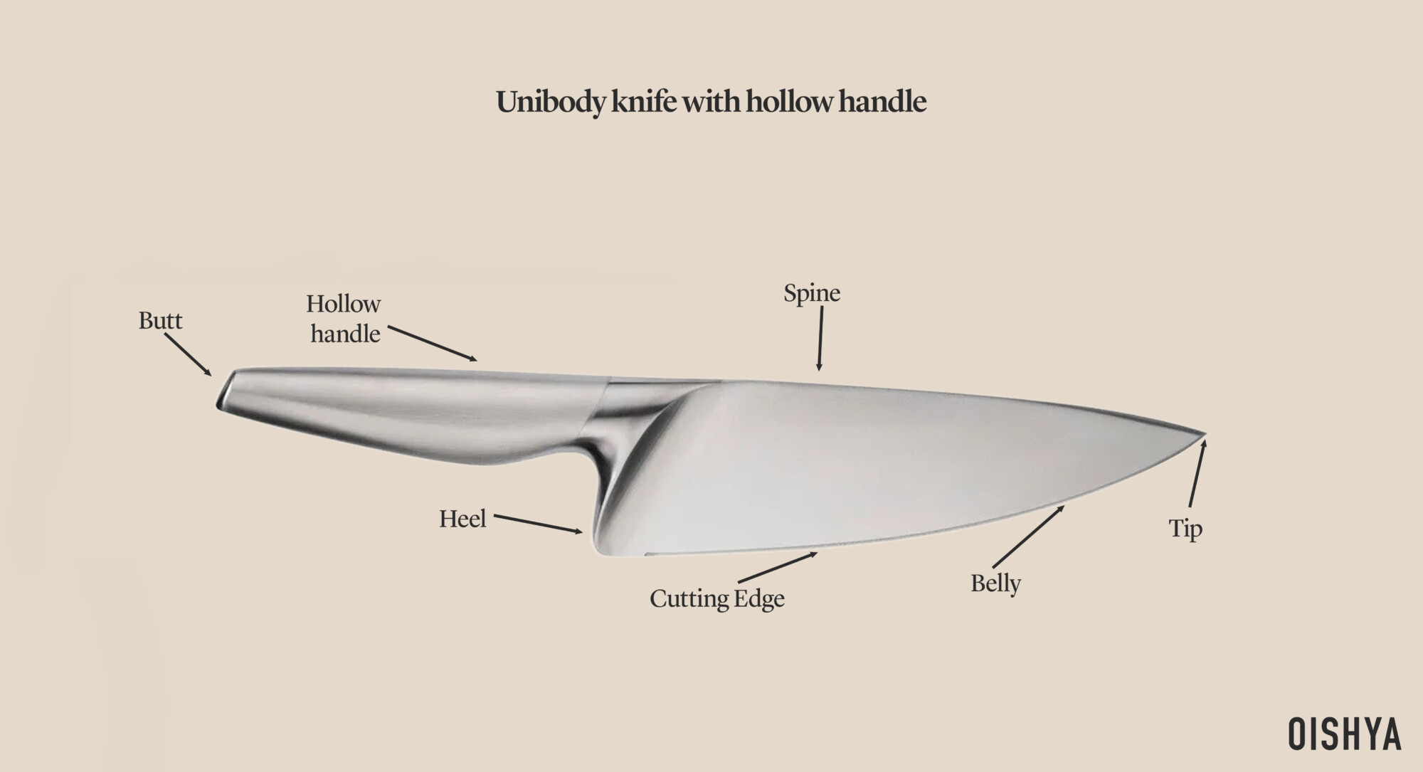 unibody_knife