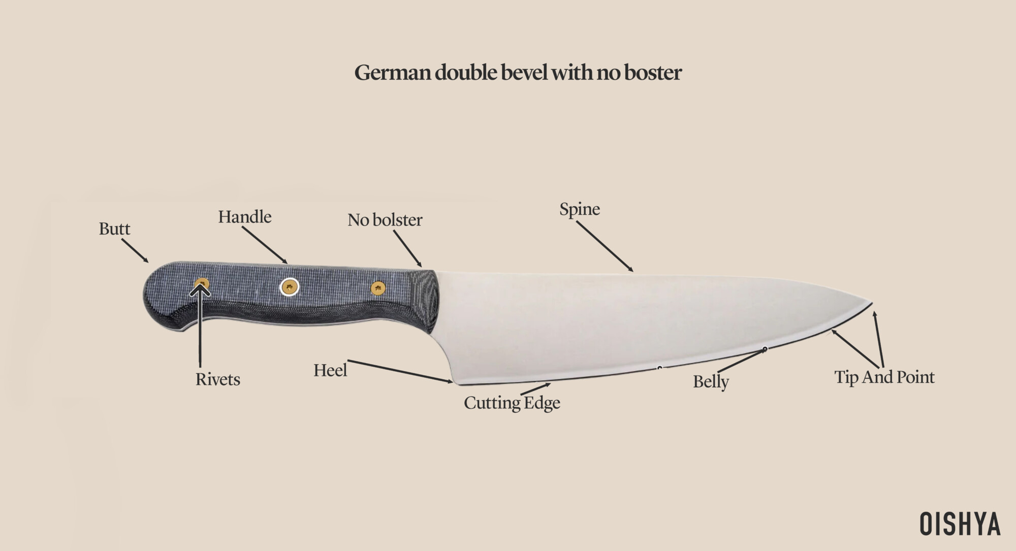 german knife_no_bolster